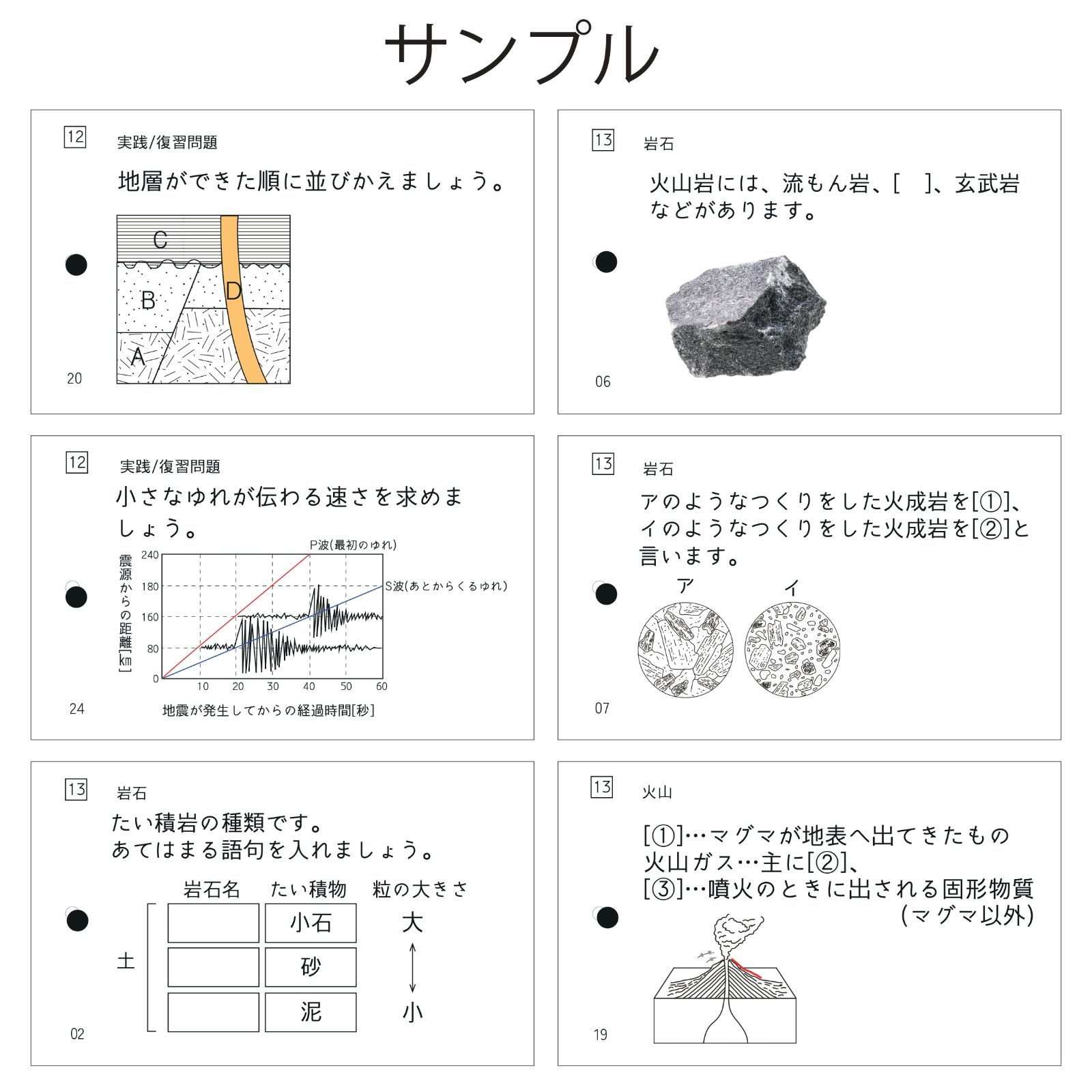 中学受験 地学マスター 理科マスターシリーズ① 暗記カード - メルカリ