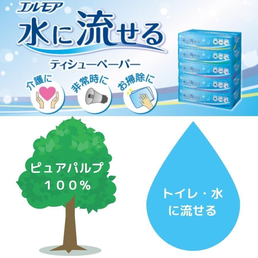ティッシュ ちり紙