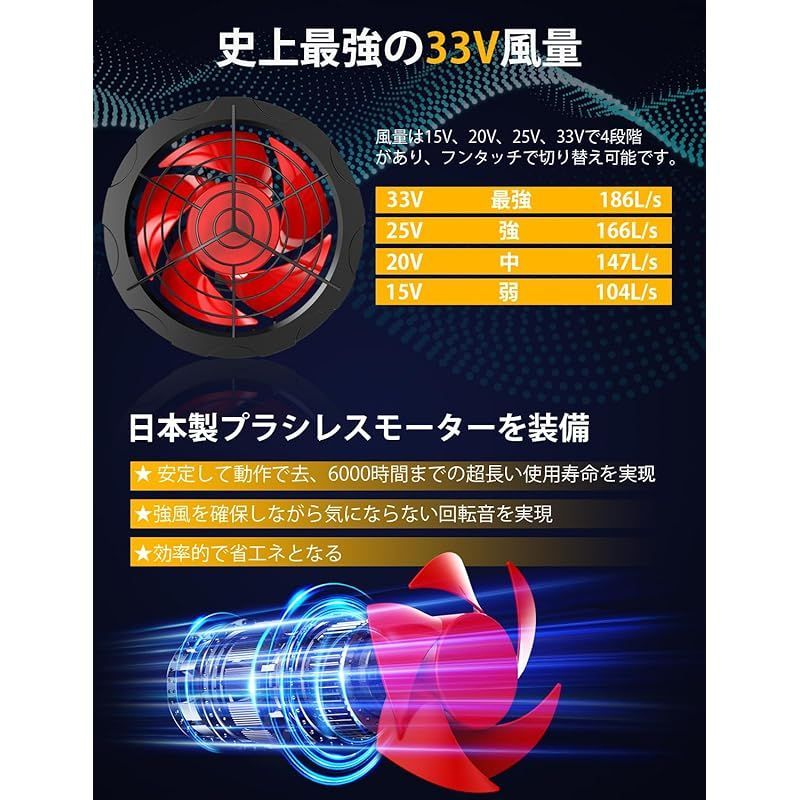 ☆新品☆吉岡純子さんエプソムソルト 2個（ヒノキ&セージとオレンジ&ゼラニウム） ☆新品☆吉岡純子さん エプソムソルト2個（ひのき&セージと