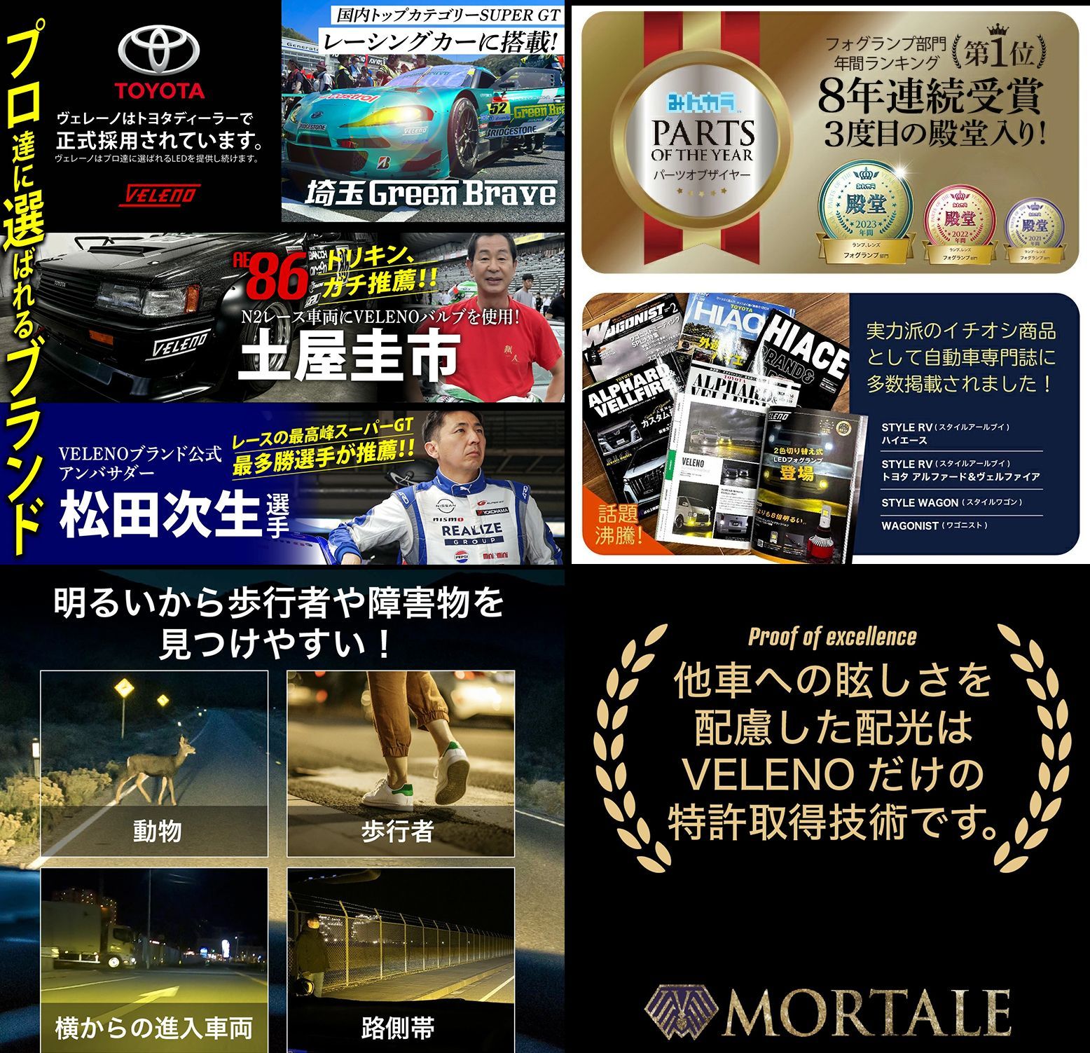 LEDフォグランプ VELENO MORTALE バルブ イエロー HB4 HB3