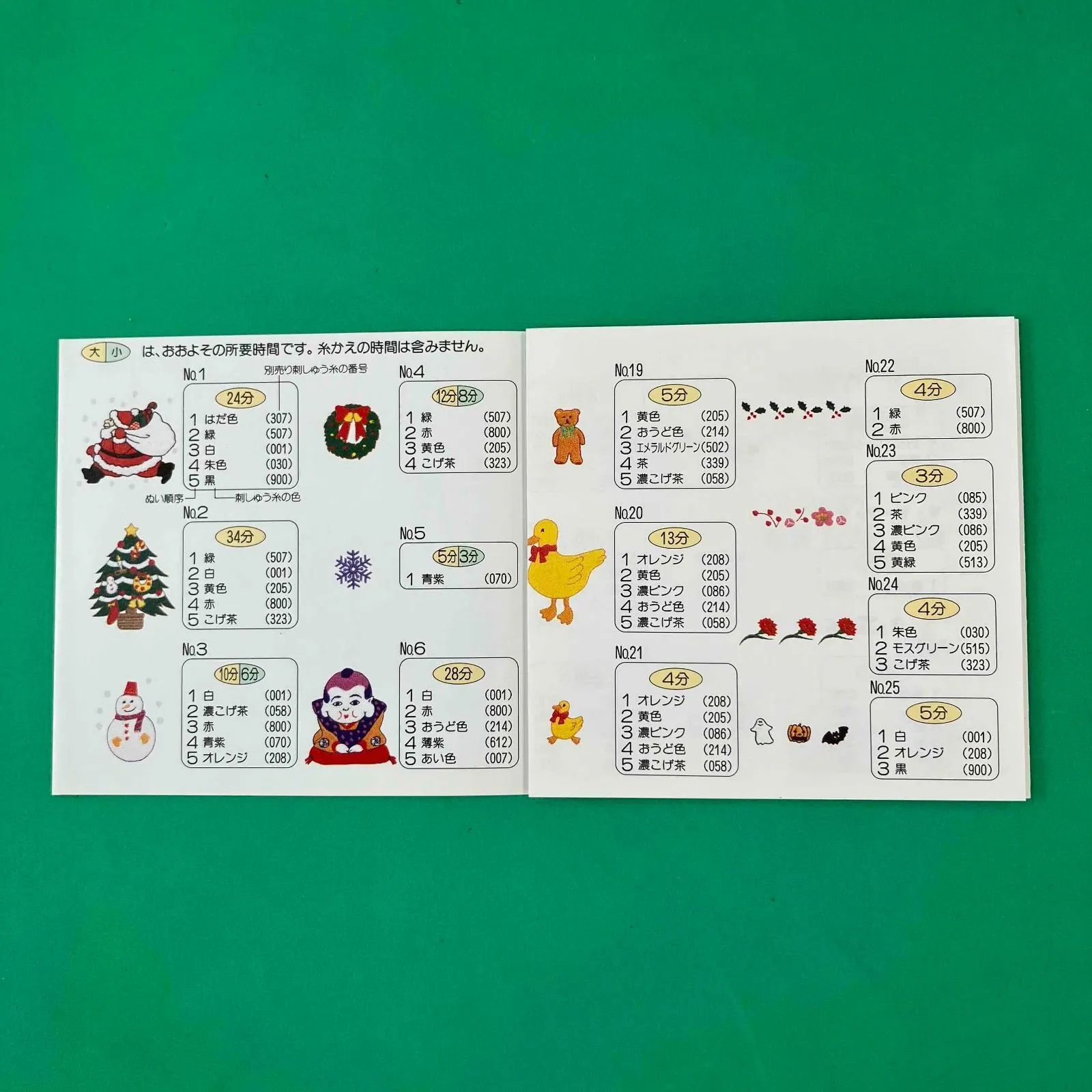 brother 刺しゅうカード 「アニバーサリー ハッピーおばさんの贈り物 