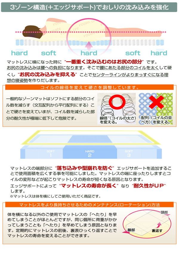 腰痛
