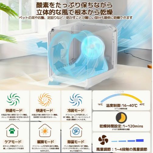 16-42℃の温度調整