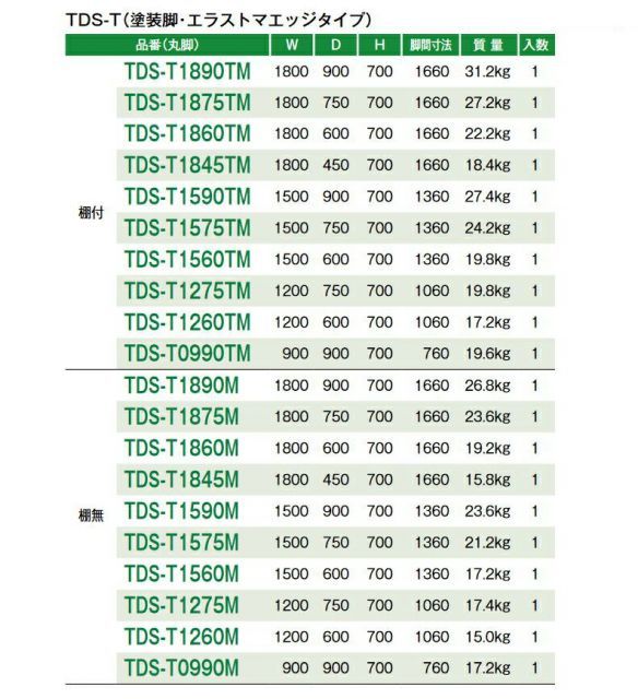 TDS-T ミーティングテーブル 塗装脚 エラストマエッジタイプ