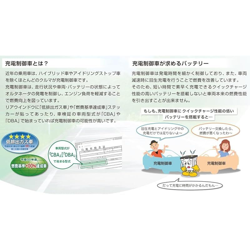 ECO.R