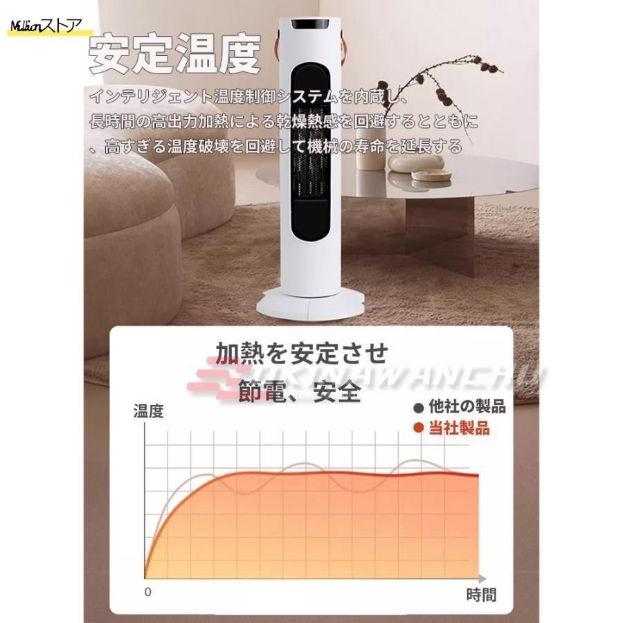 オフィス 2秒即暖