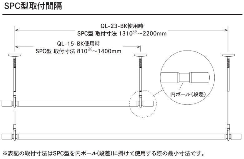 川口技研 ホスクリーン SPC型 ブラック色 SPC-BK 標準サイズ 1本入