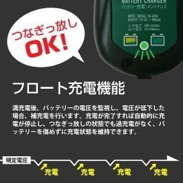 バッテリーテンダー800＋車両ケーブル