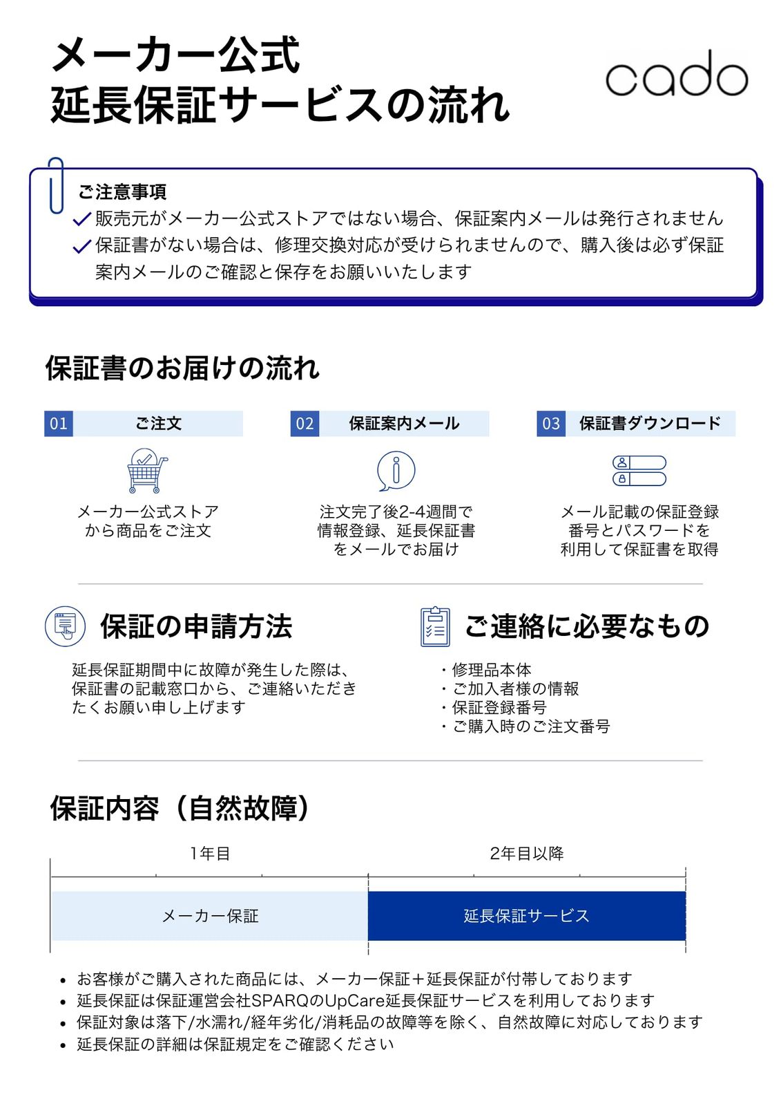 ストア cado カドー STREAM 1800F ホワイトサーキュレーター 除菌 首振り 扇風機 空間除菌 消臭乾燥 換気 静音 おしゃれ