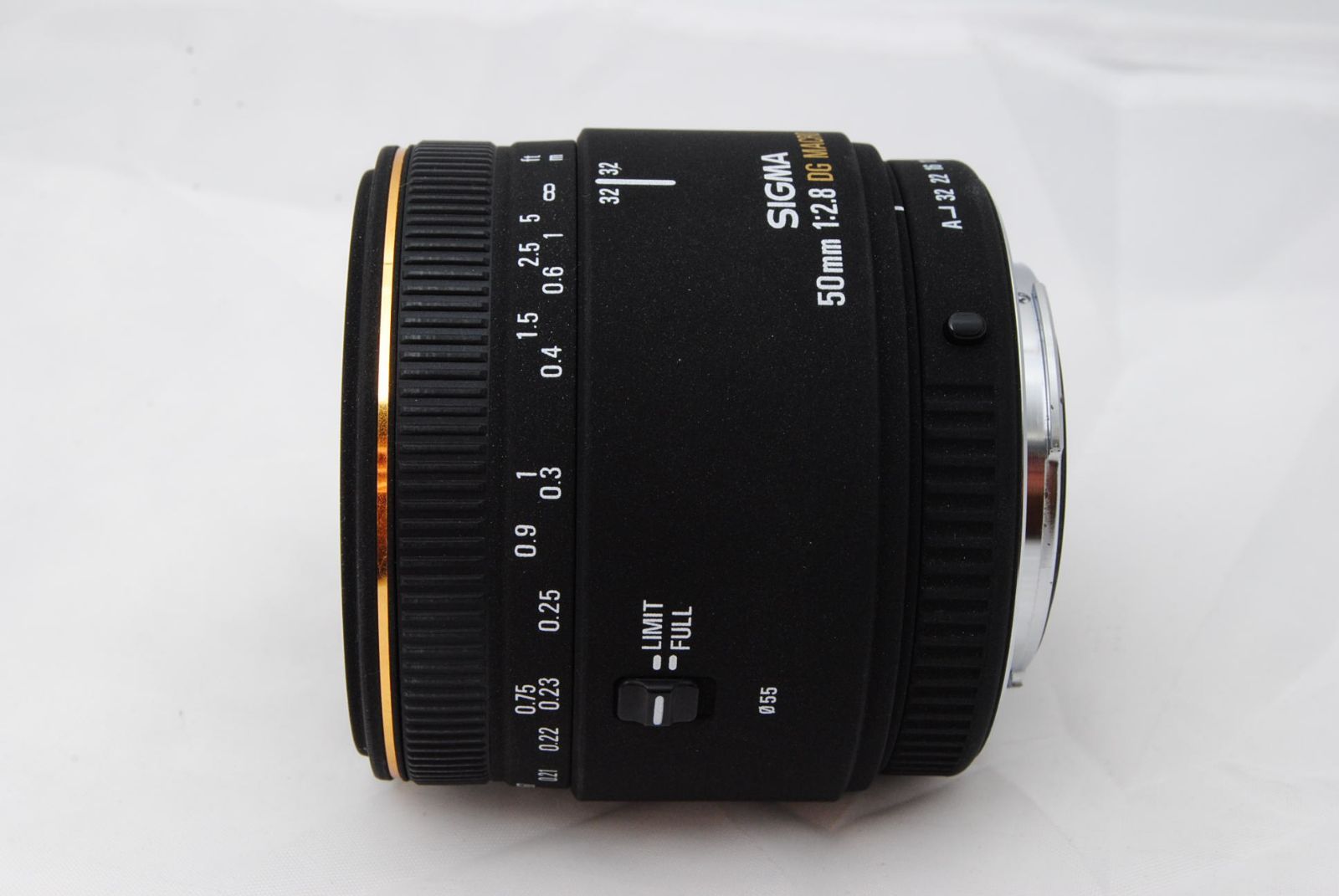 F2.8
