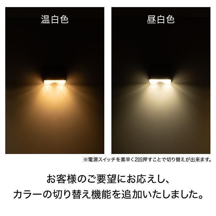 led 明るい
