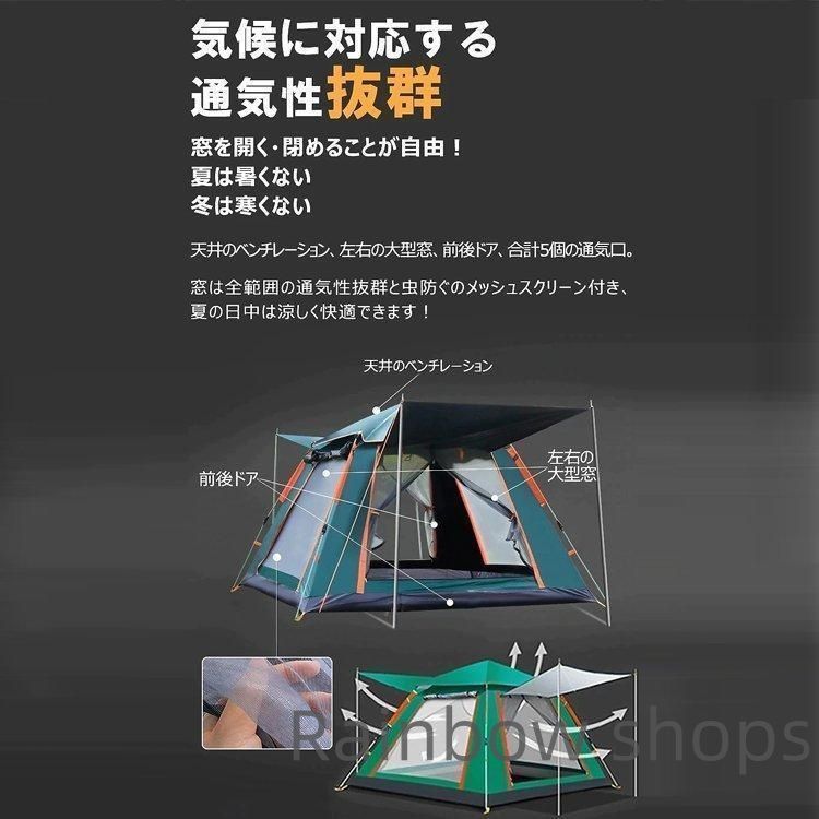 全