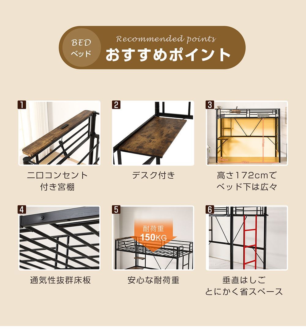 ロフトベット