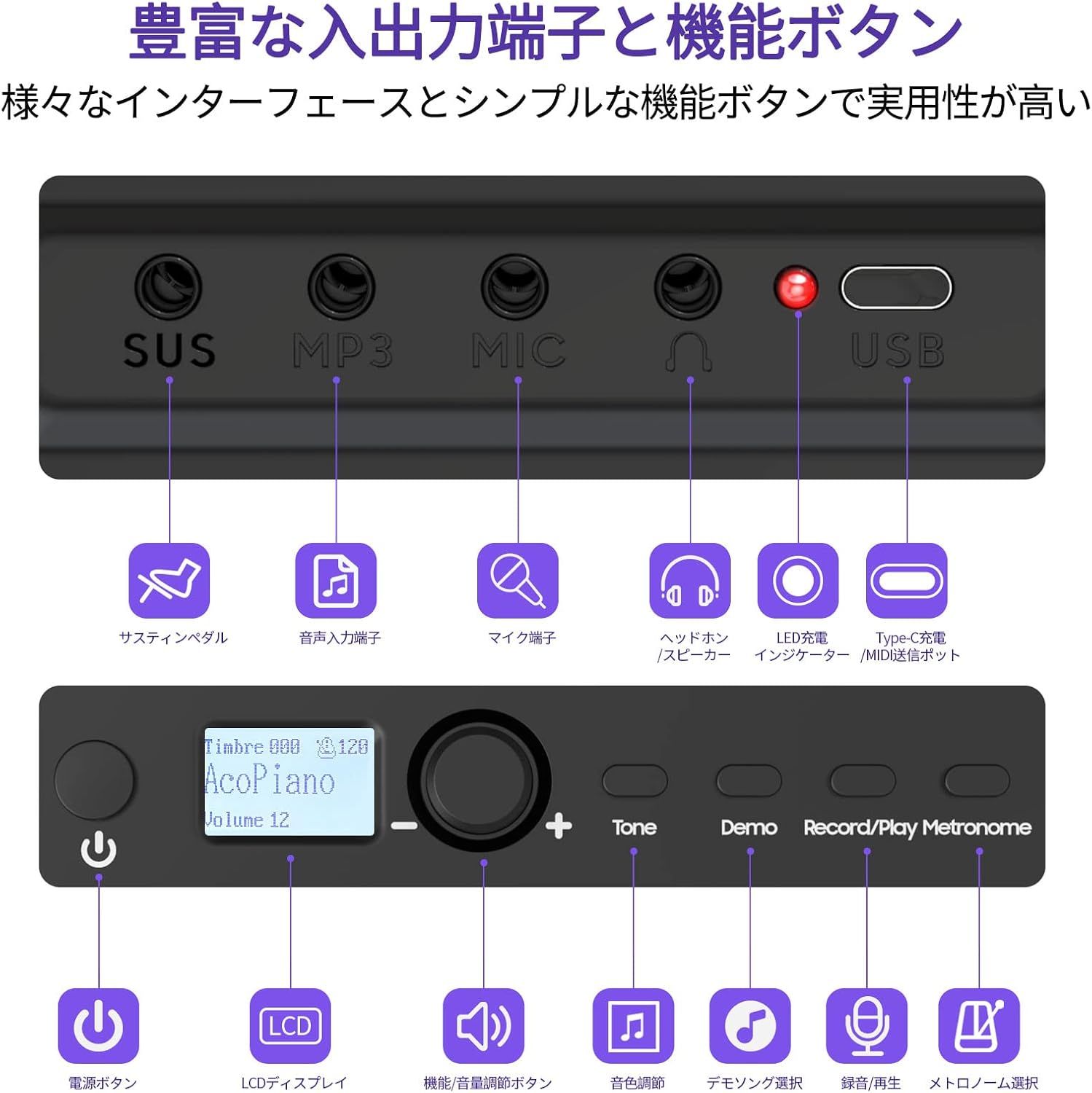 MIDI対応