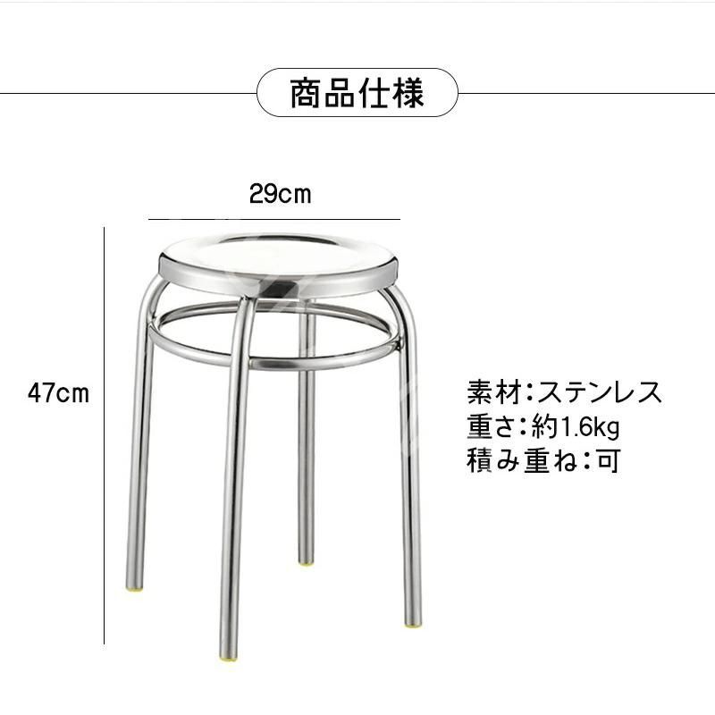 積み重ね