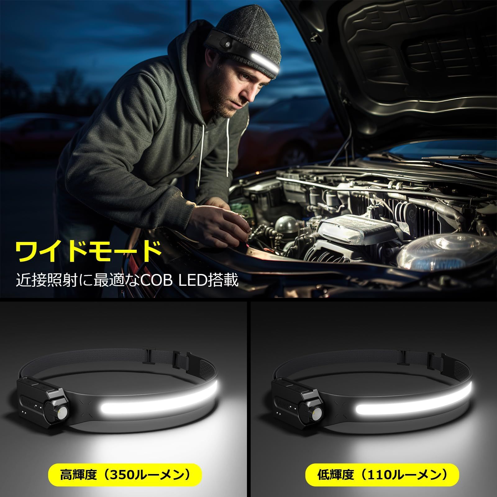 Lepro ヘッドライト 充電式 ヘッドランプ led センサー付き COB&XPE光源 登山 230°広角照明 防水 釣り ライト 【350lm高輝度/実用点灯9時間/IP44防塵防水/超軽量/広角・スポット切替/4つ点灯モード/角度調整可/USB-Cケーブル メルカリ