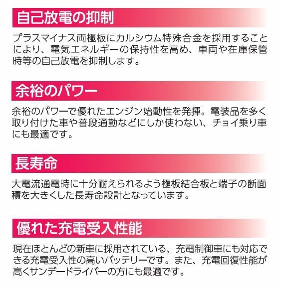 NST-125D31L な２個セット