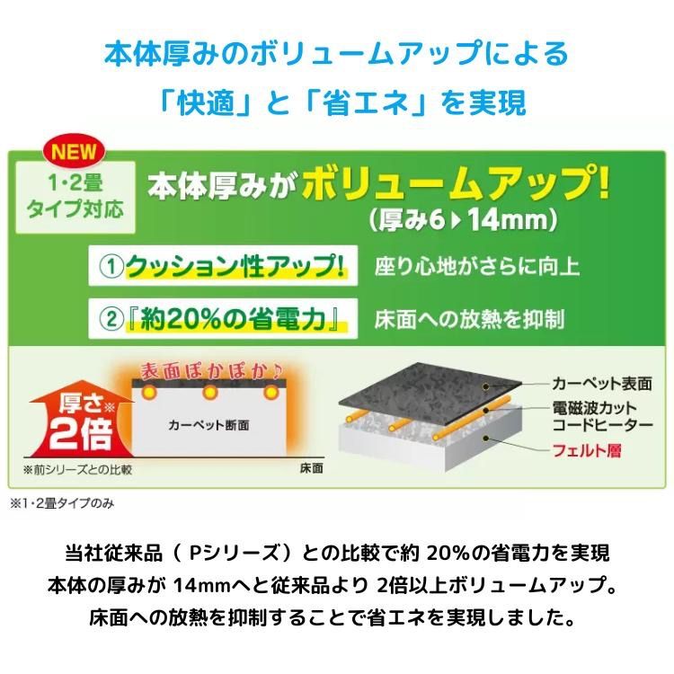 電磁波99%カット