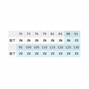 95
