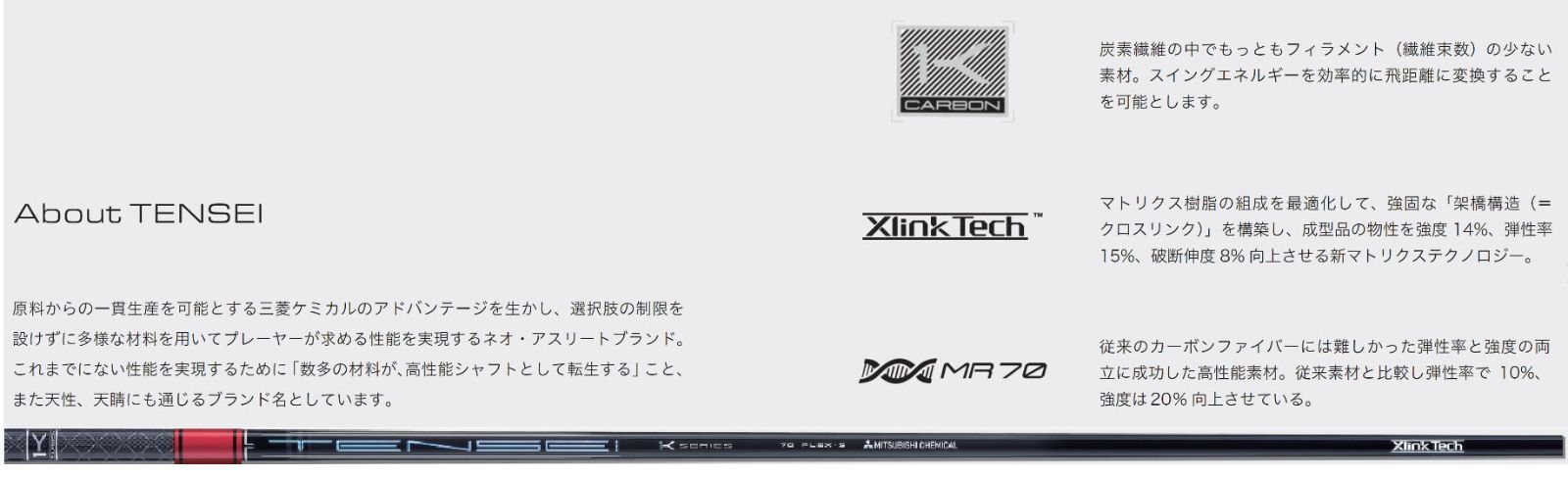 RusTick スリクソン OEM スリーブ付き シャフト ZX MK-Ⅱ Z85