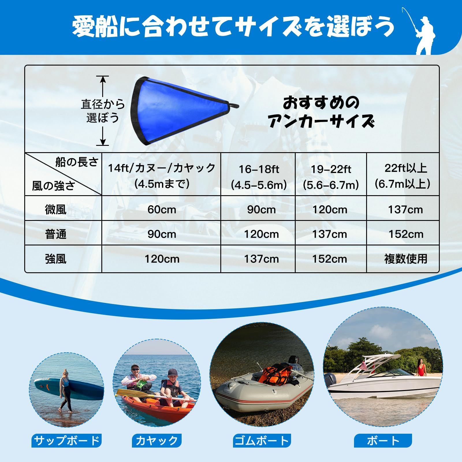 ブランド登録なし シーアンカー パラアンカー パラシュート型 18FS 41〜45FT ボート 錨 船舶 水中 フィッシング 流し釣り :  ユニマットマリン - 通販 - Yahoo!ショッピング