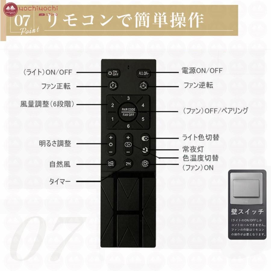 サーキュレーター リビング