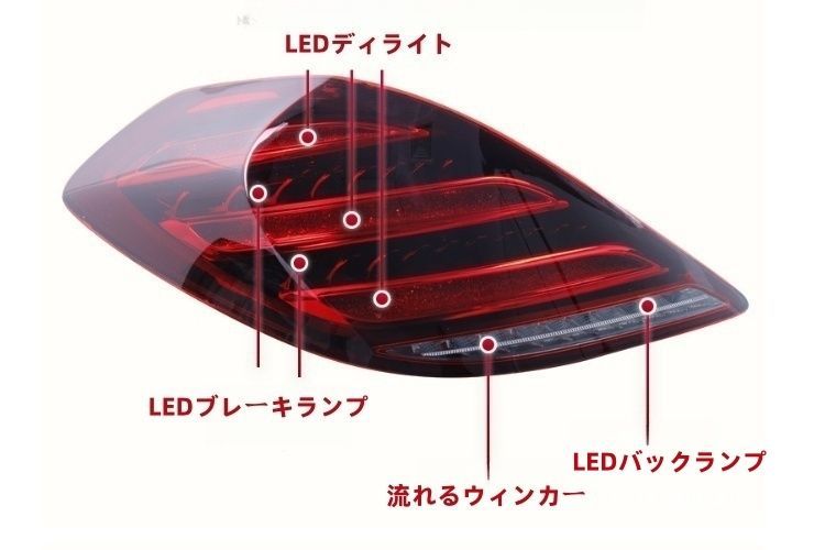 テールランプ 流れるシャルウィンカー