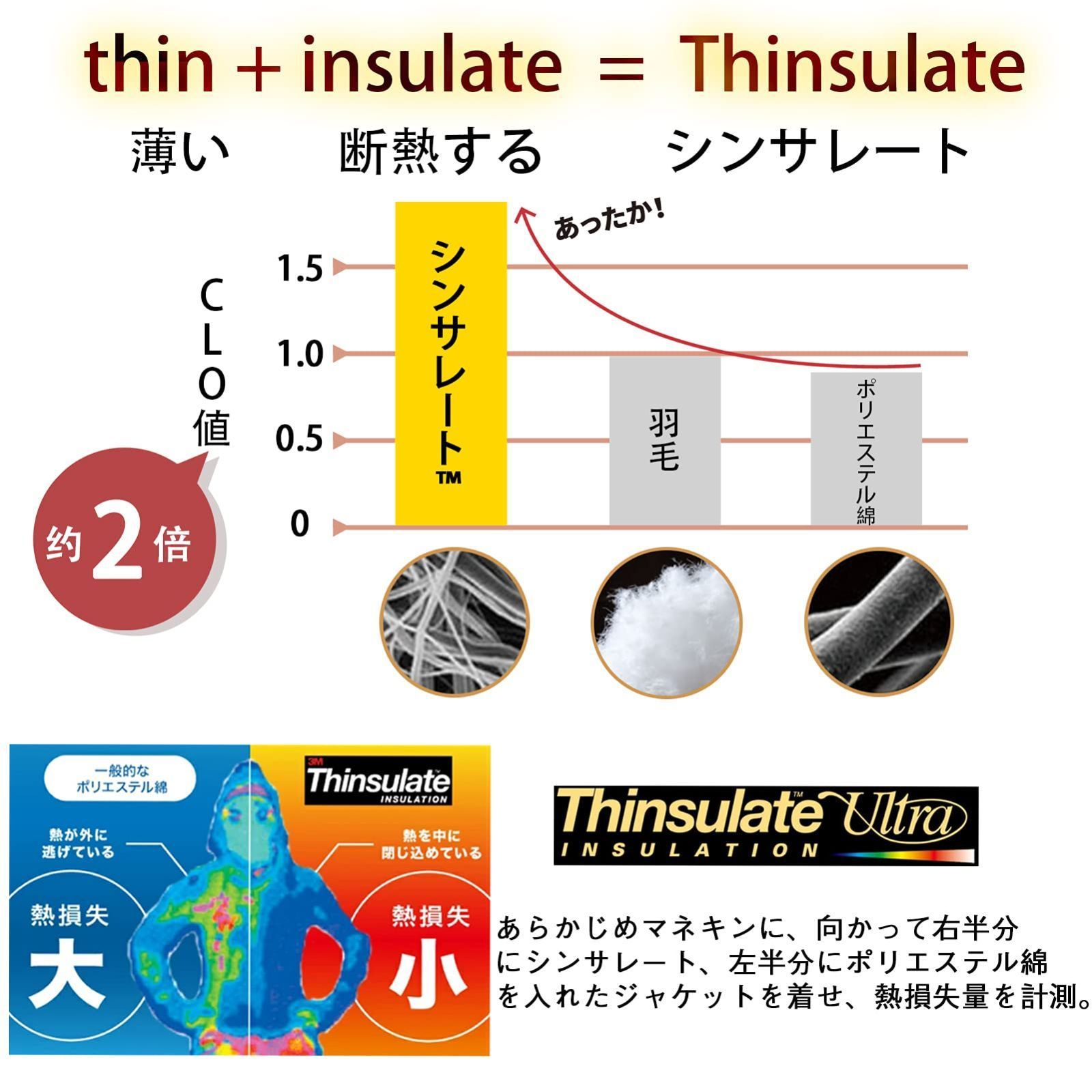 洗える