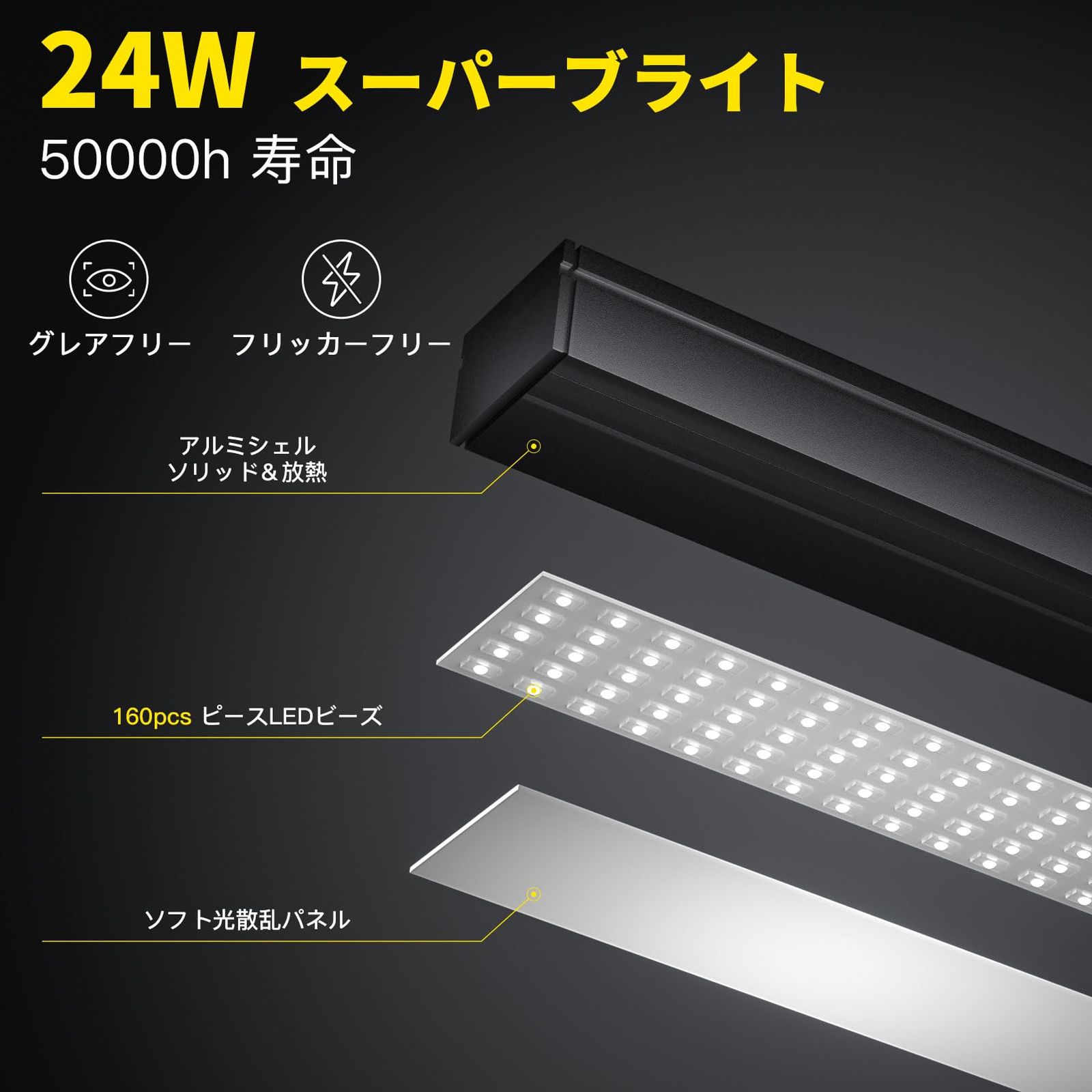 スイングアーム双頭テーブルライト スタンドライト 3色照明＆無段階調光建築家読書デスクライト スタンドライト 卓上ライト 幅広 24W 勉強 リラックス 仕事のための調節 なアイケアクランプライトPSE認証済 LED デスクライト CHICLEW