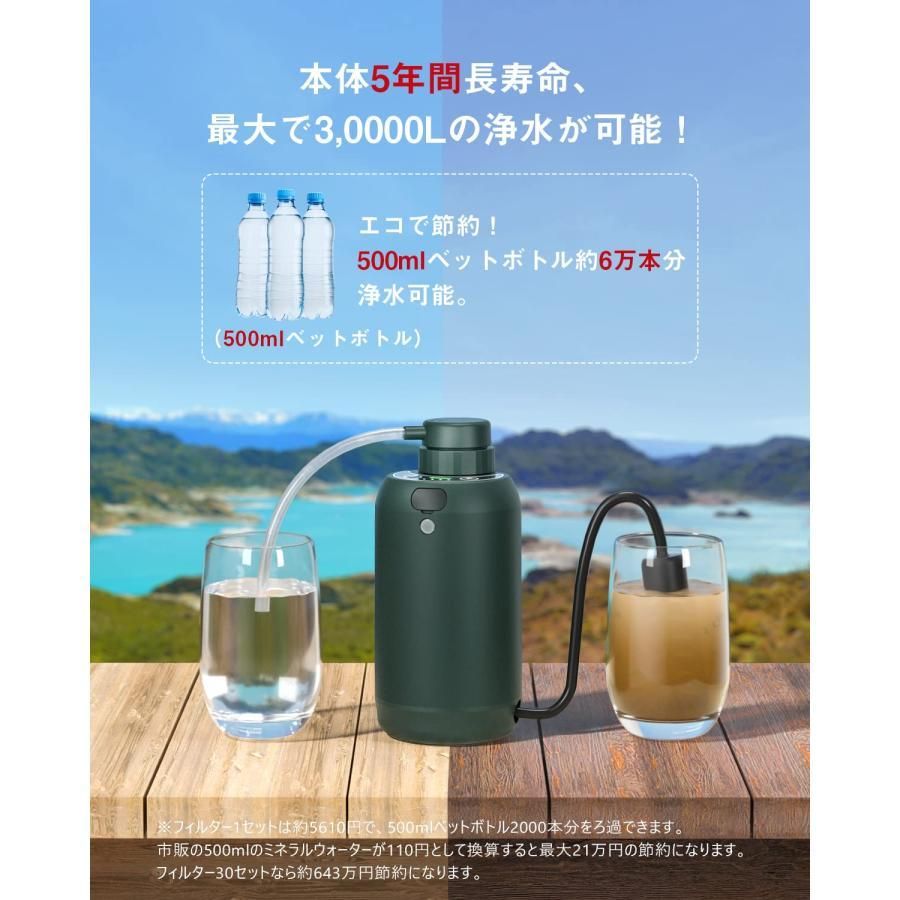 USB電動 災害