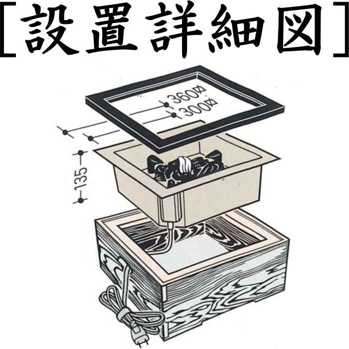 炉壇