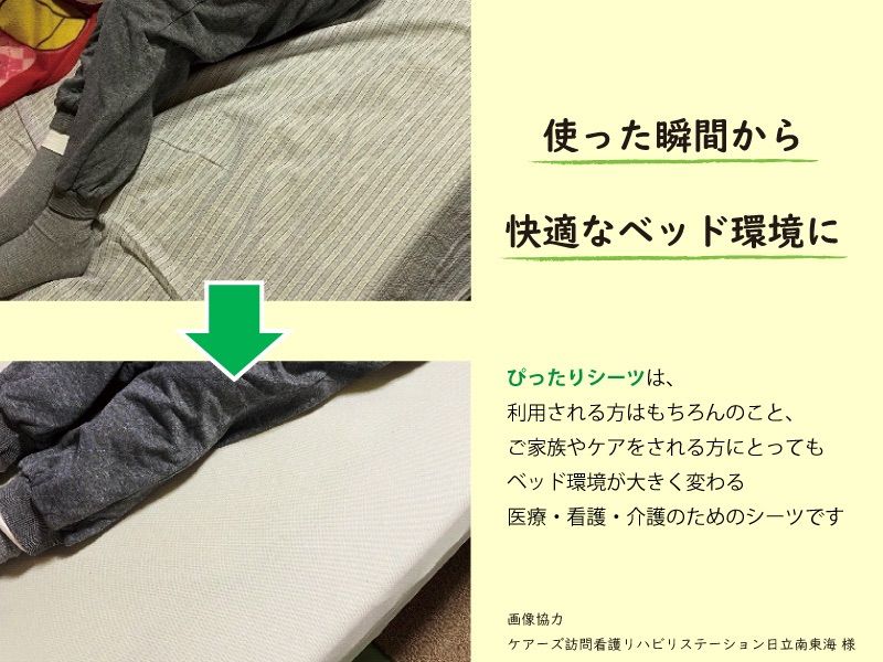 全包式