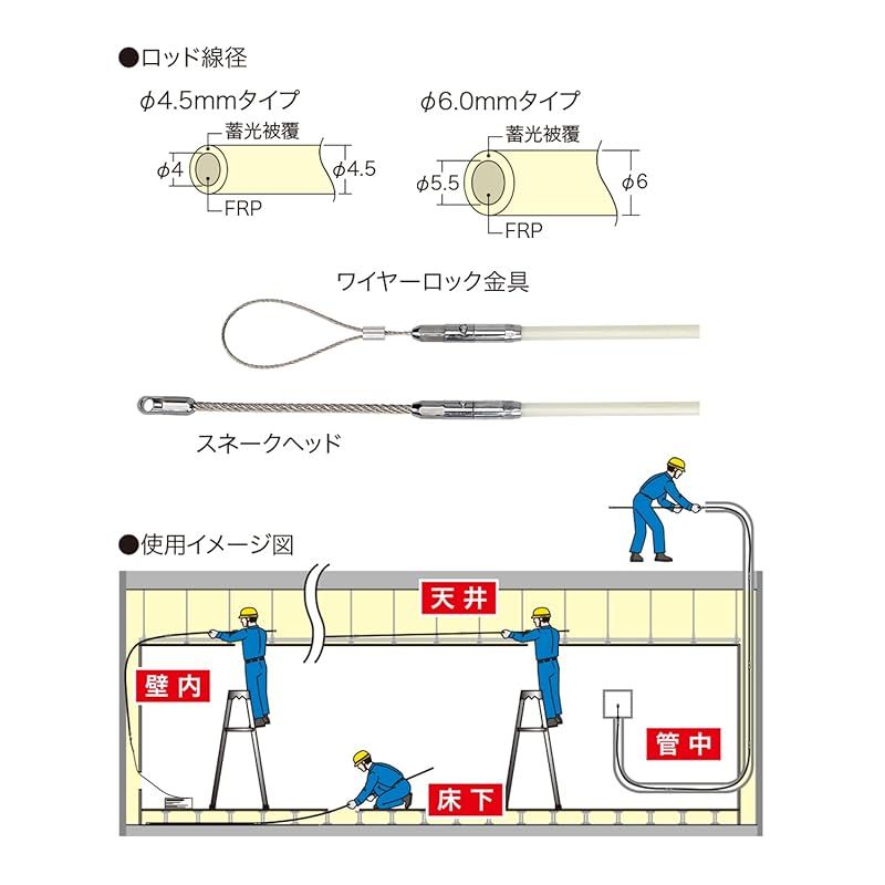 ジョイント釣り名人