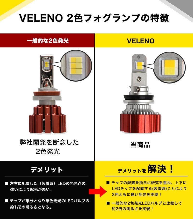 VELENO アウトレット 2色発光 LED フォグランプ カラーチェンジ 2色