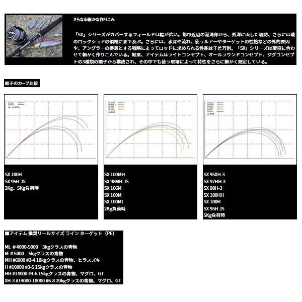 ≪ 24年4月新商品