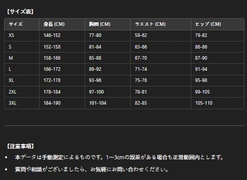 フルセット