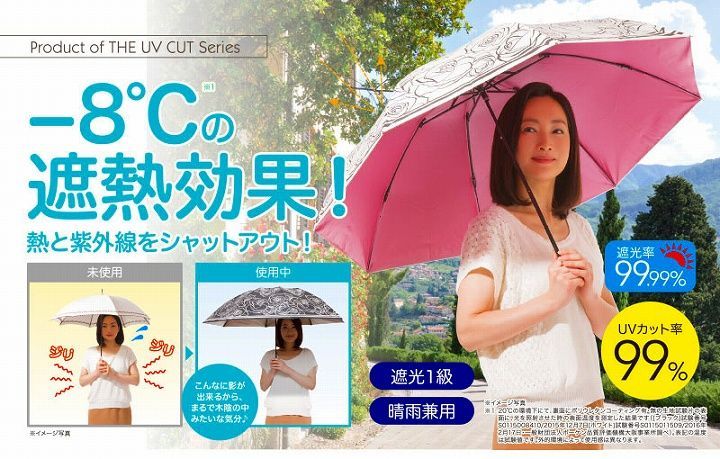 新品】～Fortuna～晴雨兼用折りたたみ遮熱日傘 傘 雨具 雨傘 かさ