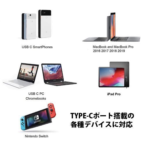 マグネット式 L字変換アダプター USB TYPE-C GeeConnector 20ピン PD