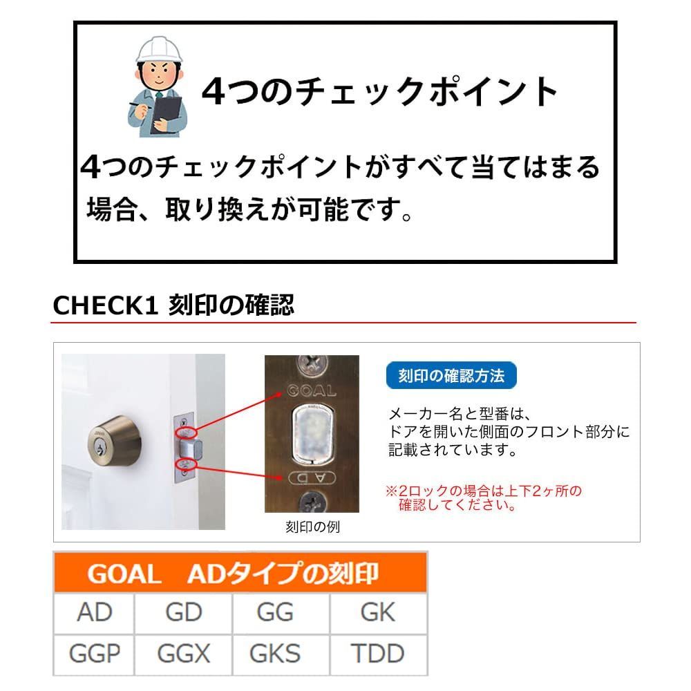 GGP ロック