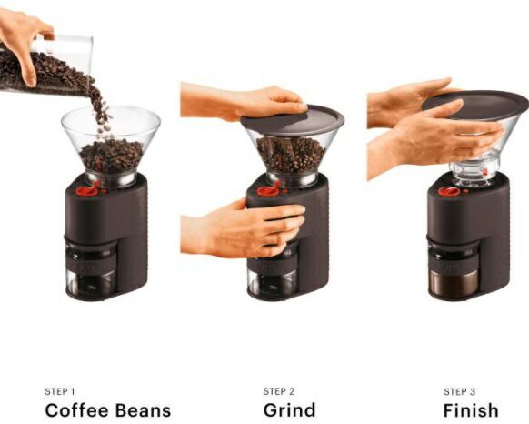 ボダム ビストロ コーヒーグラインダー ブラック 黒 BODUM BISTRO COFFEE GRNDR 香り 風味 手軽 挽き立て WWW_KANDAIZUMI_COM