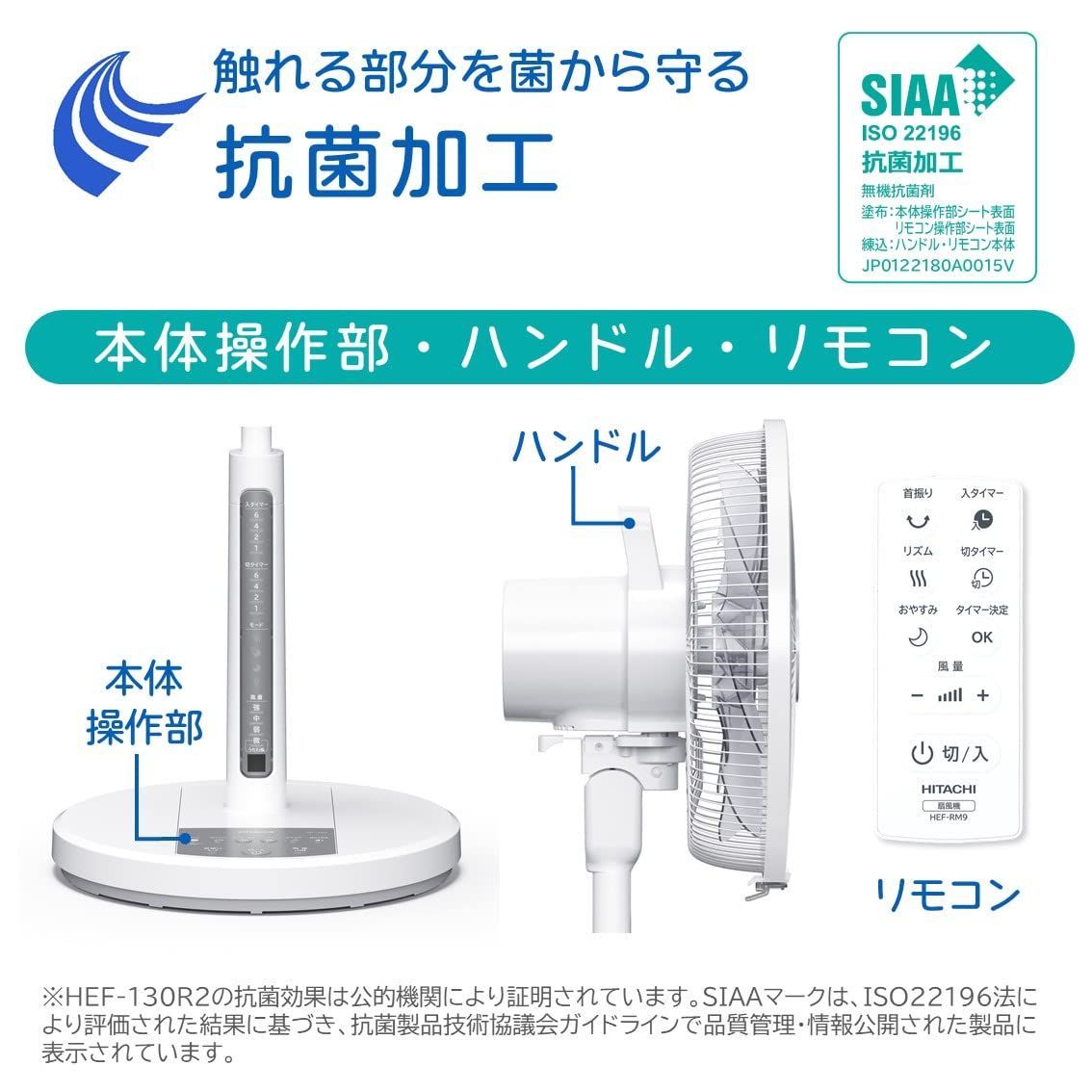 数量限定】日立 リビング扇風機 ACモーター 風量4段階 8枚羽根 うちわ