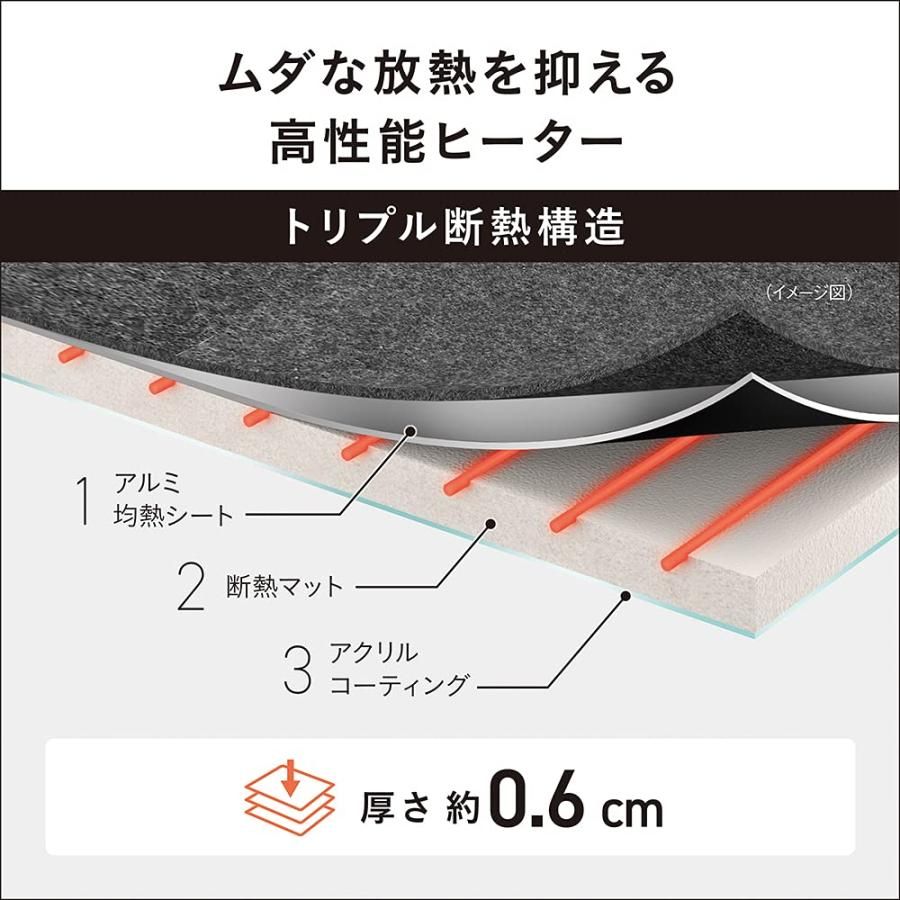パナソニック ホットカーペット ヒーター本体 2畳 176×176cm DC-2NK