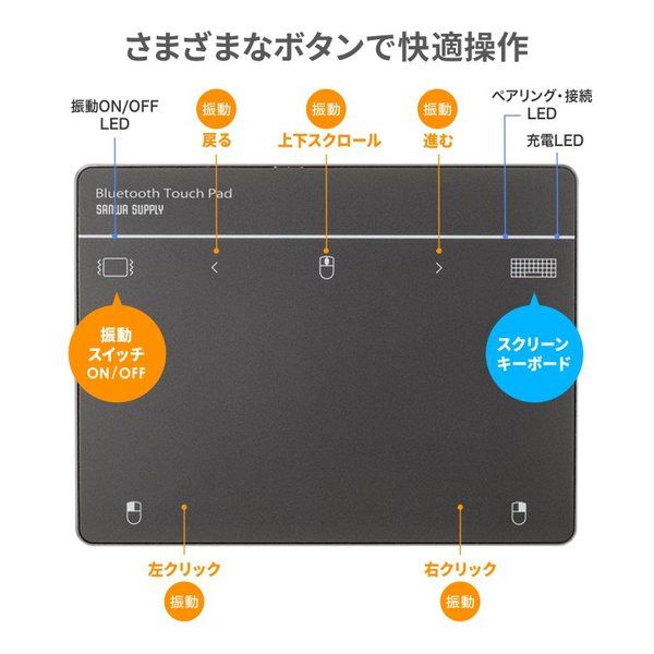 Bluetoothタッチパッド MA-PB521GM