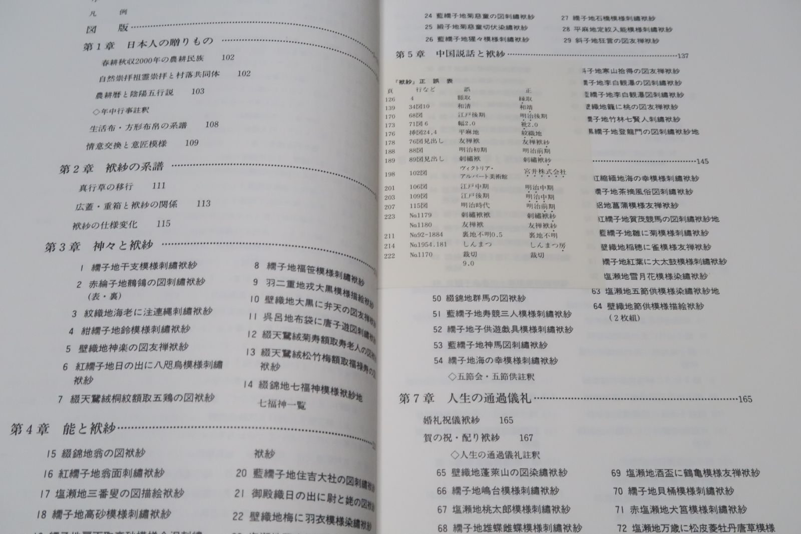 袱紗・竹村昭彦・非売品・日本人の贈りものと袱紗の関係を模様の解説を