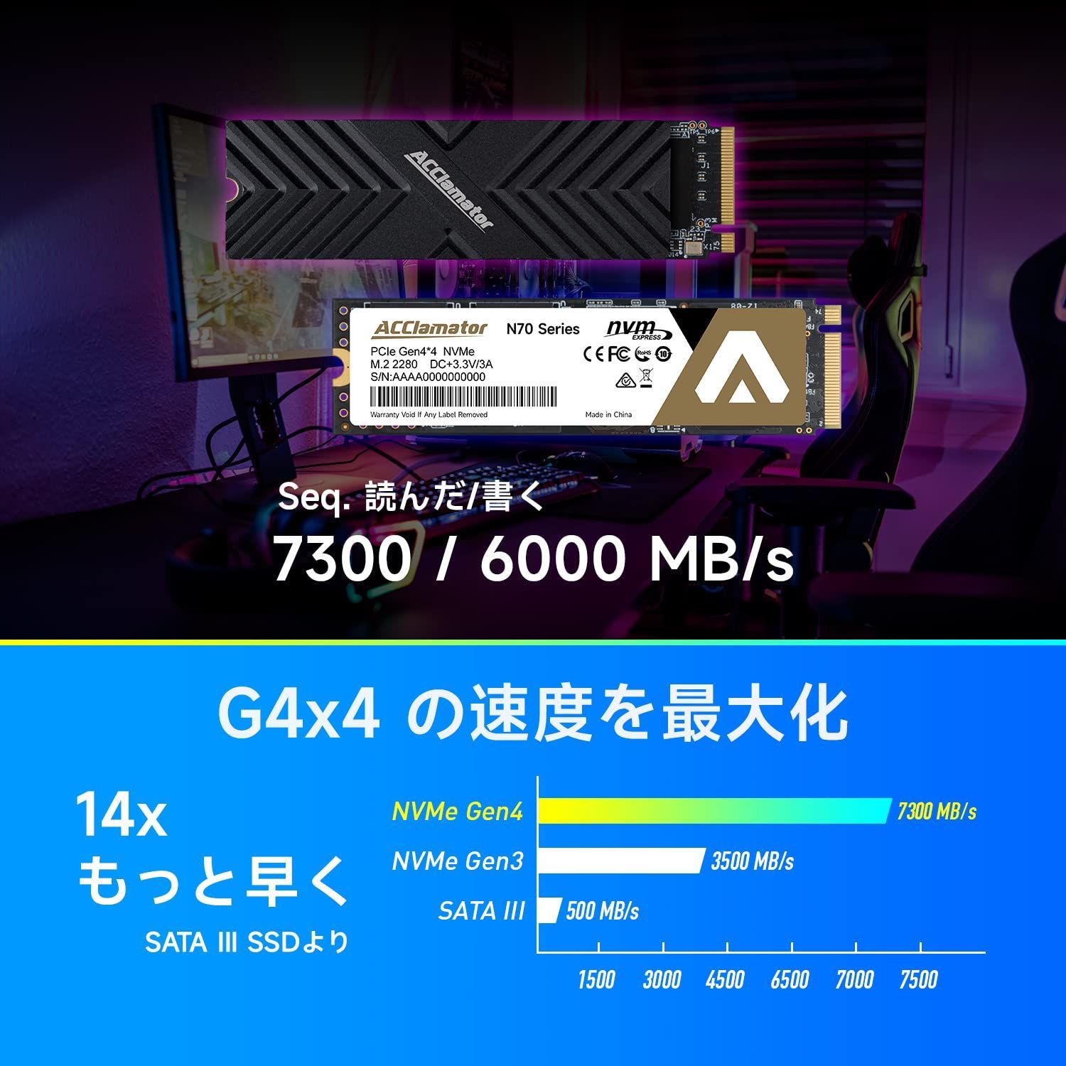 Acclamator SSD NVMe 1TB PCIe Gen4x4 M.2 2280 読取7500 MB/s PS5