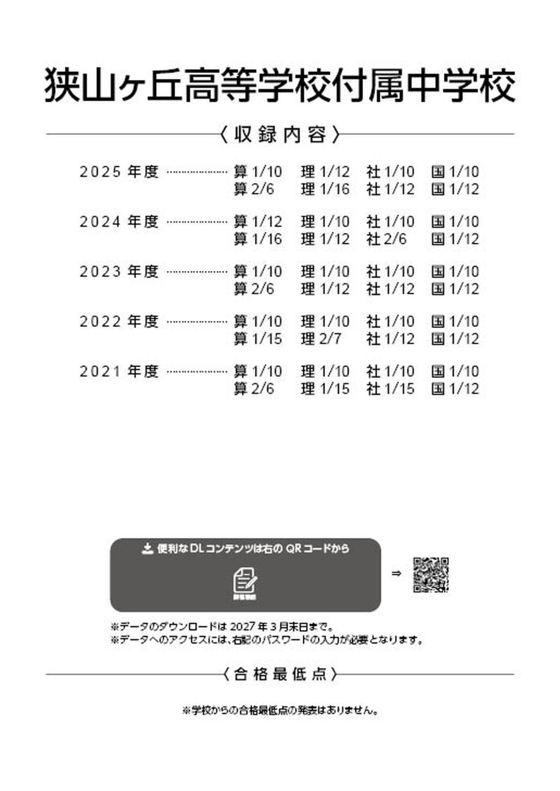 のサムネイル