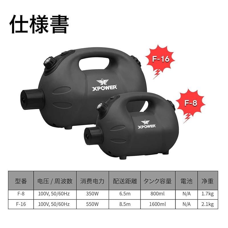 XPower 高性能電気環境に優しいウルフ