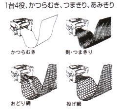 千葉工業所 つま太郎