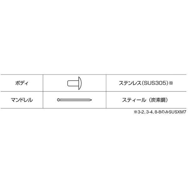 ステンレス スティール製