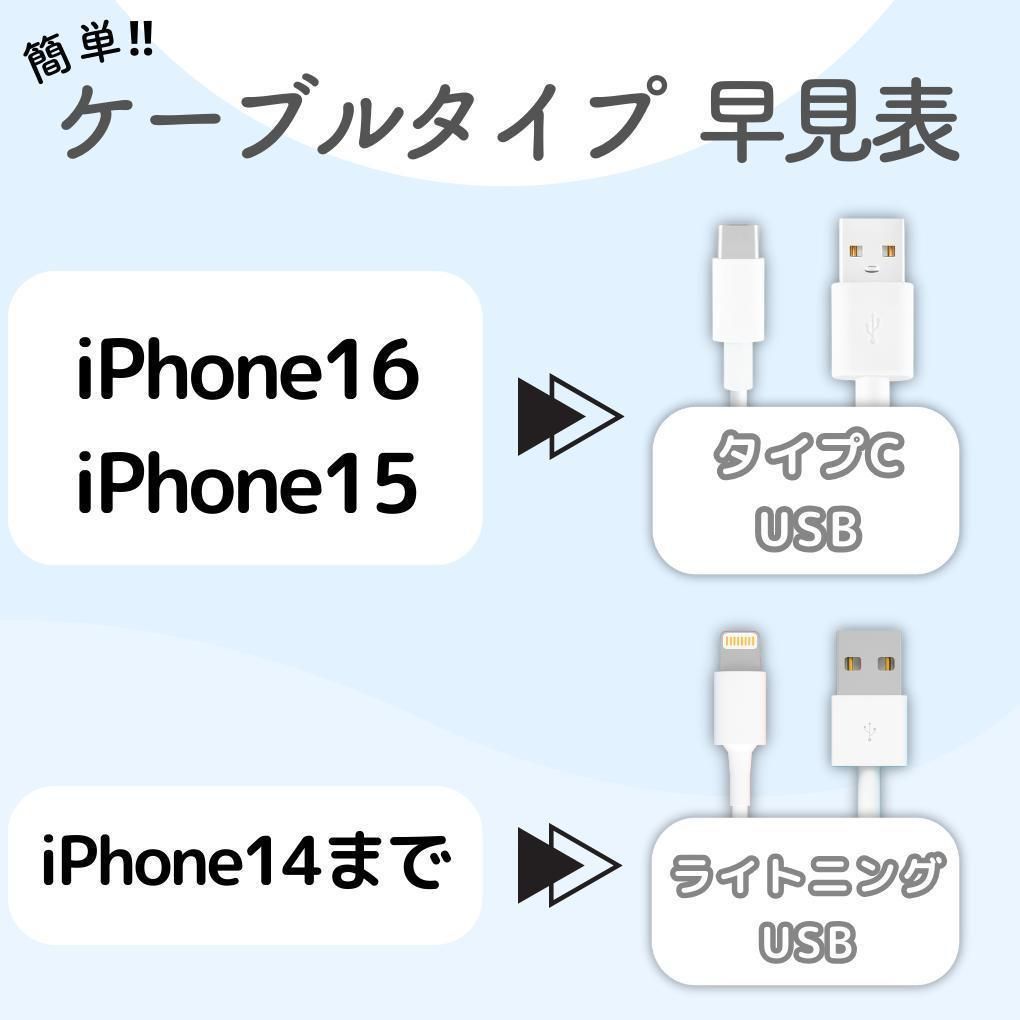 ライトニングケーブル3miPhone充電ケーブルiPhone充電器カラーケーブル高速充電lightningケーブルIphoneじゅうでんきケーブル充電ケーブル急速充電アイフォン線アイホン黒色スマートフォン変換アンドロイド携帯電話安い安価格安激安カラフル可愛い